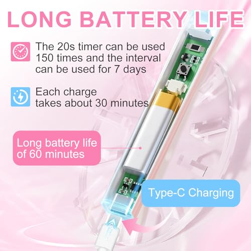 Cordless UV LED Nail Lamp with LCD Display for Gel Nails - Travel & Home Use