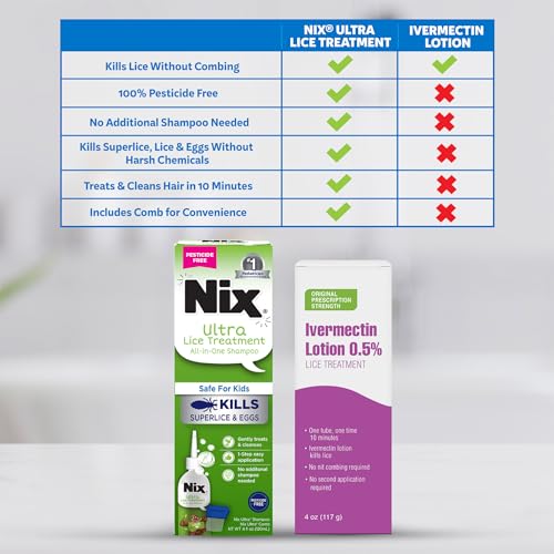 Nix Ultra Superlice Treatment Shampoo with Lice Comb, 4 Fl Oz