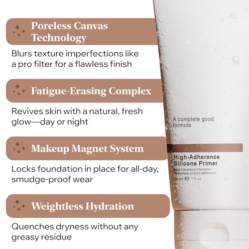 Silicone Face Primer – Hydrating Makeup Base, Blurs Pores