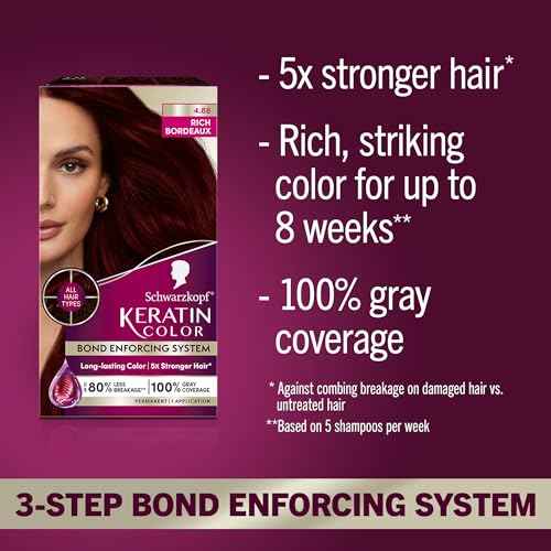 Schwarzkopf Keratin Permanent Hair Dye Cream, 4.8 Rich Bordeaux, Professional Quality Color for Up to 100% Gray Coverage, Bond Enforcing System