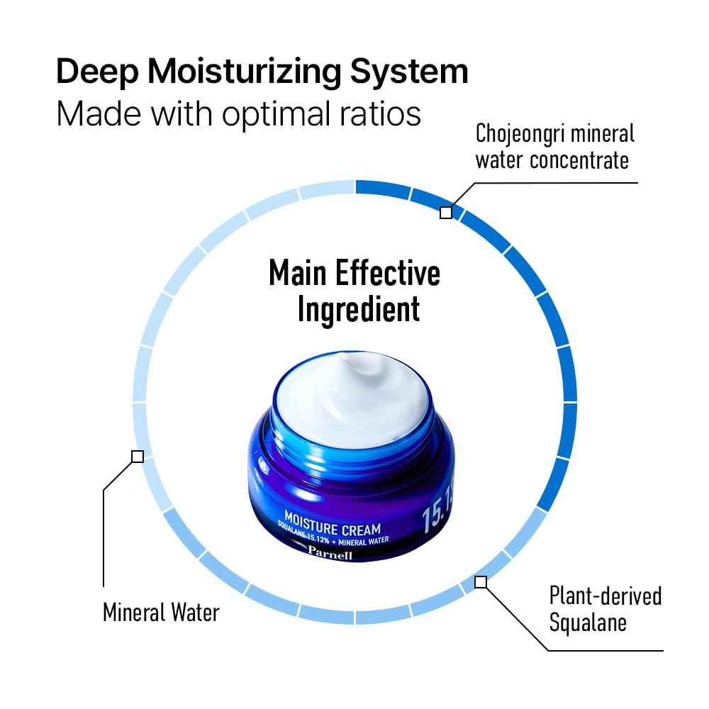 Parnell Squalane 15.13 Mineral Water Moisture Cream, K-Beauty Deep Hydrating Face Moisturizer for Dry, Sensitive Skin (1.69 fl. oz / 50ml)