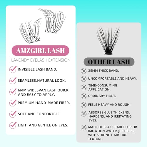 Lash Clusters 160PCS D Curl 8-16mm Invisible Band Eyelashes