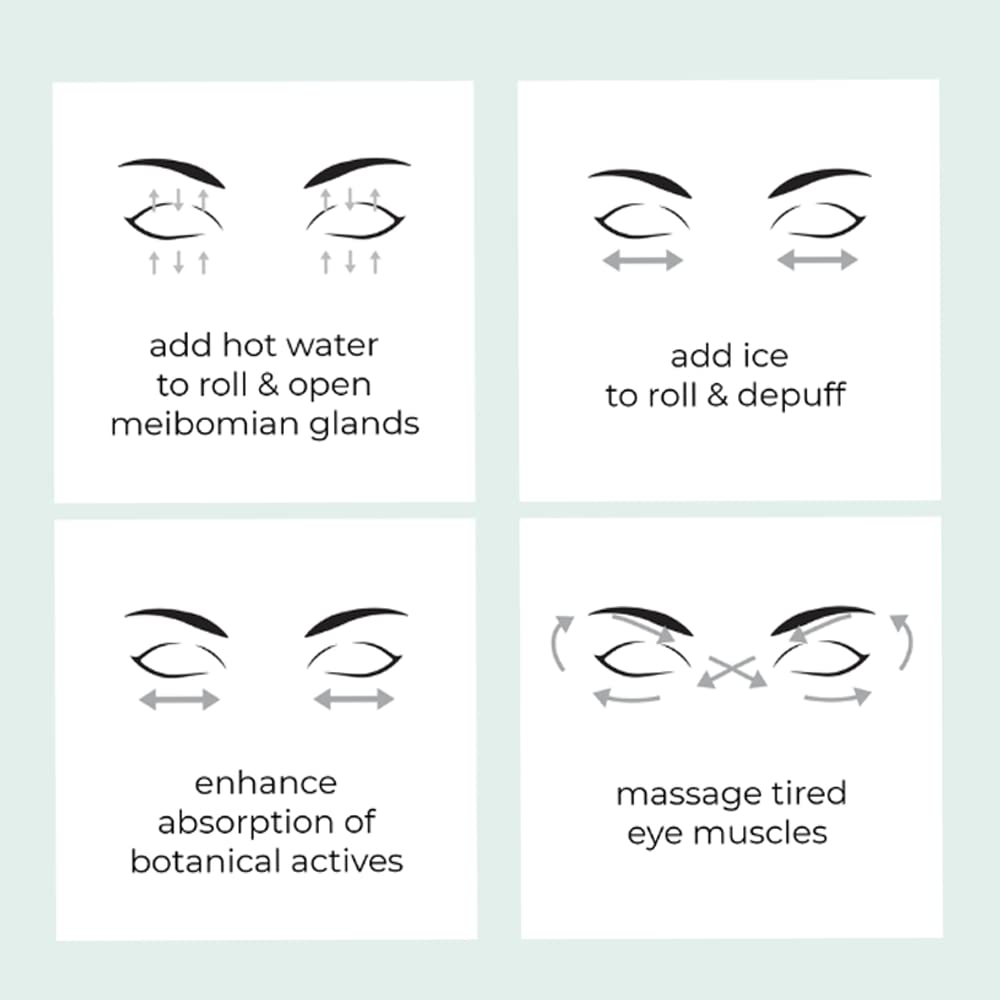 We Love Eyes - Focused Eye Roll - Tone, de-Puff, & Relax Tired Eyes. Hot Compress for Massaging meibomian Glands. Fingertip Precision.