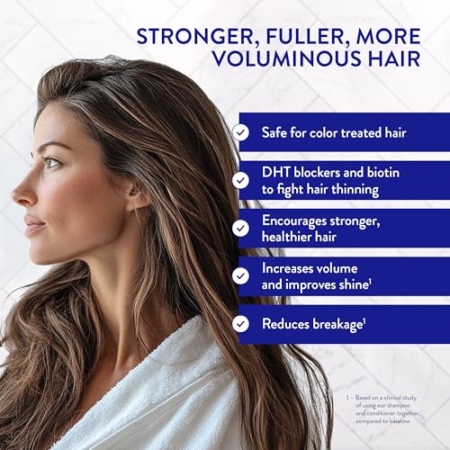 Routine Wellness Anti-Thinning Shampoo & Conditioner, 1L
