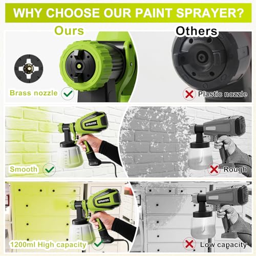 Paint Sprayer 700W, HVLP Electric Spray Paint Gun, with 4 Nozzles and 3 Patterns Cleaning & Blowing Joints Easy to Clean for Home Interior Cabinets Fence Walls Door Garden Chairs etc. VF803 Green