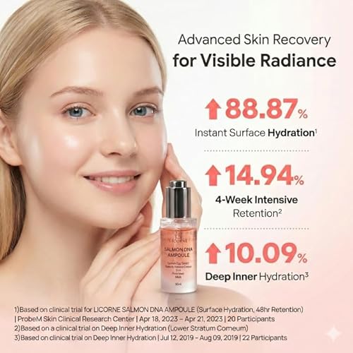 Licorne Salmon DNA Ampoule (1.01 fl oz) - PDRN & NMN Face Serum - Korean Skincare with Centella Asiatica for Fine Lines & Elasticity - Hydrating Essence for a Radiant Youthful Glow