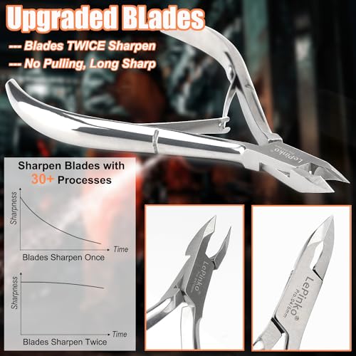 LePinko Professional Cuticle Trimmer Set - 4-Pack 5mm Jaw Cuticle Nippers
