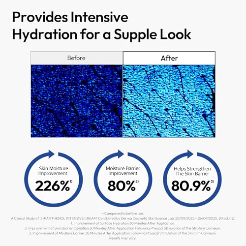 LAYERLAB S-Panthenol Intensive Facial Moisturizer, 7% Panthenol & 10% Squalane for Dry, Sensitive Skin, Moisture Barrier Support & Visibly Calms Redness, Korean Skincare Face Cream 60ml, 2.02fl oz.