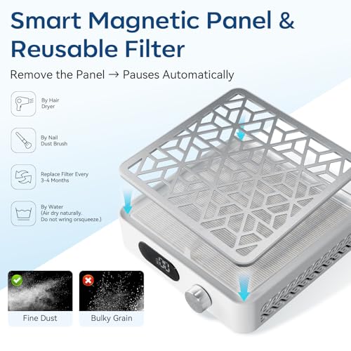 Makartt Cordless Nail Dust Collector - 133CFM Suction, 4H Battery