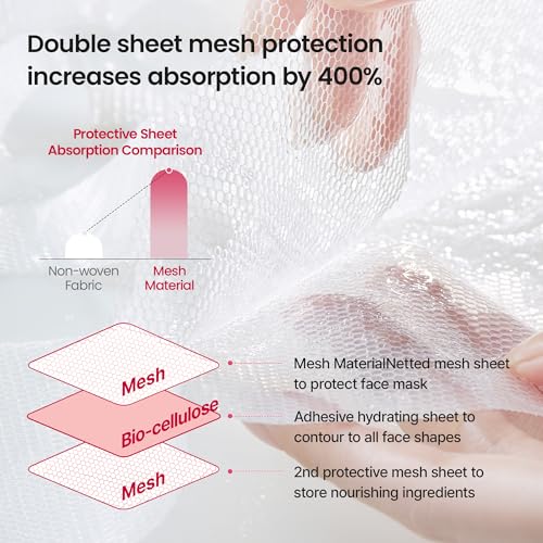 Age Defence Facial Sheet Mask, Anti-Fine Line Lifting Nourishing Serum Moisturizing Skincare (Pack of 5)