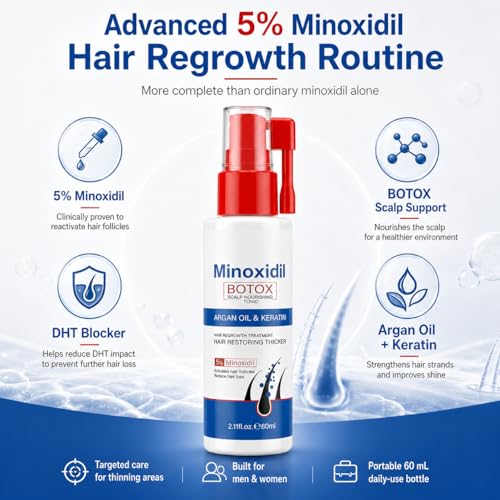 Minoxidil 5% Liquid Hair Regrowth Treatment for Men & Women