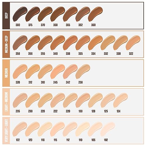 Maybelline New York Fit Me Matte Plus Poreless Foundation, Natural Tan, 1 Fluid Ounce