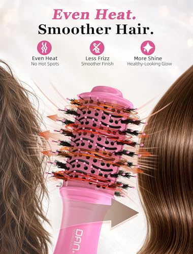 2 Inch Ceramic Blow Dryer Brush - Hot Air Styling Tool