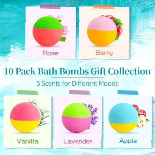 Bath Bomb Gift Set ? 10 Handmade Bath Bombs with Natural Ingredients, 5 Aromatic Scents, Relaxing Spa Bombs for Women, Men, and Kids, Best Birthday Gifts for Stress Relief and Relaxation