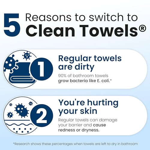 Clean Skin Club XL Face Towels - 50 Disposable Makeup Remover Wipes