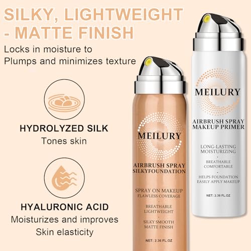 Airbrush Foundation Spray Set - Hydrating Primer Kit