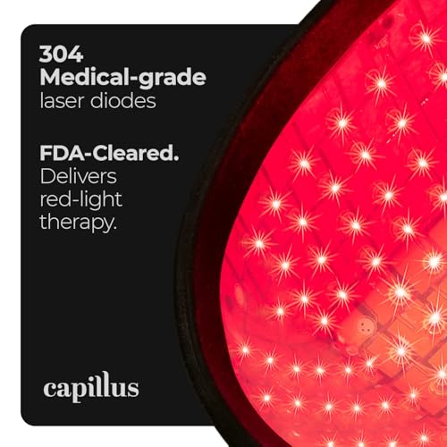 Capillus PRO S1 Laser Hair Growth Cap - FDA Cleared