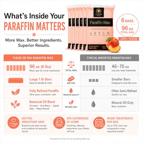 Fleur De Spa Paraffin Wax Refill - 6lb Moisturizing Blend