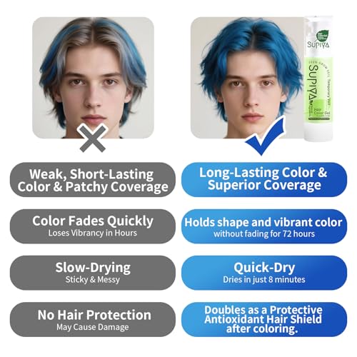 Blue Temporary Hair Color Gel Washable Pump Styling Cream