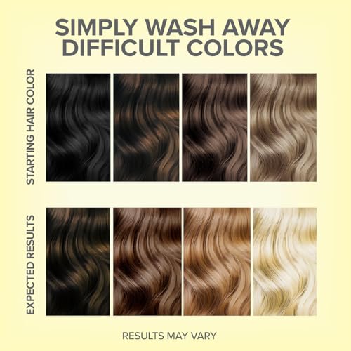Color Oops Hair Color Remover - Removes Permanent Dye in 20 Min