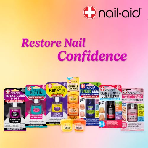 Nail-Aid 0.64oz Cuticle Oil Jelly - Non-Drip, Press-On Friendly Hydrating Treatment