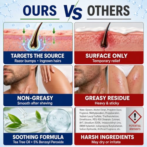 Folliculitis Treatment Cream for Razor Bumps & Ingrown Hairs