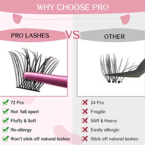 72 Pcs Cluster Lashes - DIY Reusable Natural Eyelash Extensions