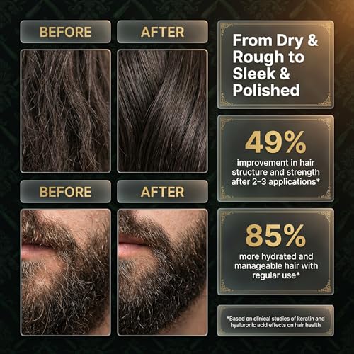 2-in-1 Hair Mask & Beard Conditioner for Men ? Deep Conditioning Beard Mask with Keratin & Hyaluronic Acid ? Men's Hair & Beard Treatment ? 6.7 oz