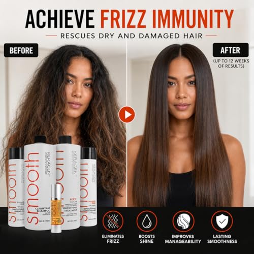 Keragen Brazilian Keratin Treatment Kit - Smoothing System