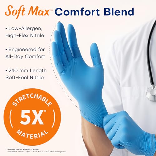 Supmedic Soft Max Nitrile Exam Gloves - 100 Count, Latex-Free & Food Safe