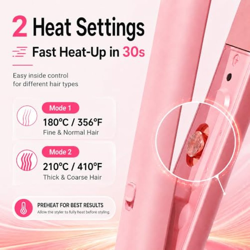 AIMSEE Mini Flat Iron - 0.8 Inch Ceramic Hair Straightener for Travel