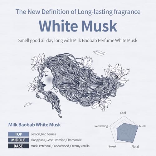 Milk Baobab Shampoo & Conditioner Set - Hydrating Hair Care