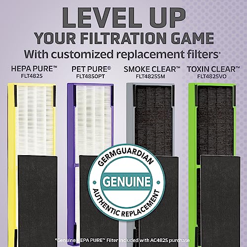 GermGuardian Filter B HEPA Pure Genuine Replacement Filter, Removes 99.97% of Pollutants for AC4825, AC4300, AC4900, AC4825DLX, AC4850, CDAP4500, AP2200, 4-Pack, Black/Yellow, FLT48254PK