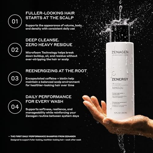 ZENAGEN Zenergy Thickening Volumizing Shampoo 12oz