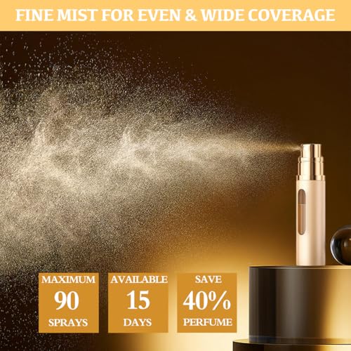 LTBL 2-Pack Black & Dark Blue Travel Perfume Atomizers 10ml Refillable Bottles