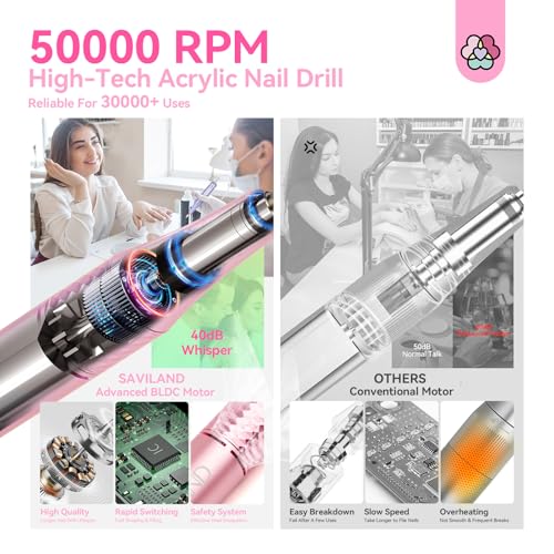 SAVILAND 50000RPM Pink Electric Nail Drill Kit for Acrylic Nails - Light Pink