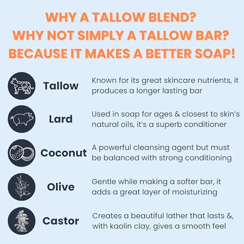 Real American Soap, Clean & Unscented (3 Pack) ? Long-Lasting, Moisturizing Natural Bar Soap with Grass-Fed Tallow, Gentle Conditioning Lard, & Coconut Oil for All Skin Types & Daily Use