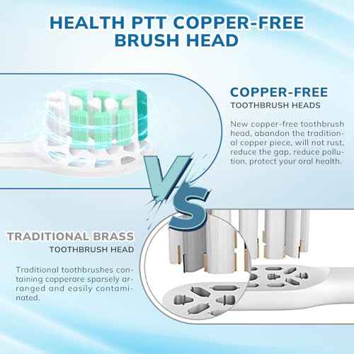 Replacement Toothbrush Heads Compatible with Philips Sonicare£º16 Pack Soft Replacement Electric Brush Head for 4100 5100 6100 HX9023/65 W Optimal Control Snap-on System£¨B&W£©