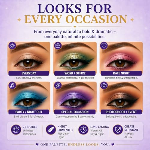 BestLand 72 Colors Eyeshadow Palette – Matte Shimmer Glitter
