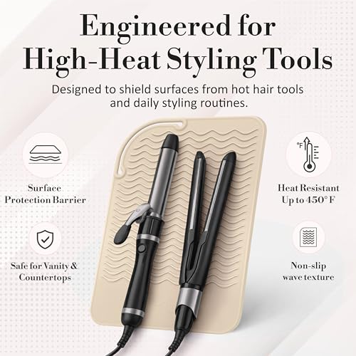 Milaya Heat Resistant Silicone Mat for Hair Tools | 450F
