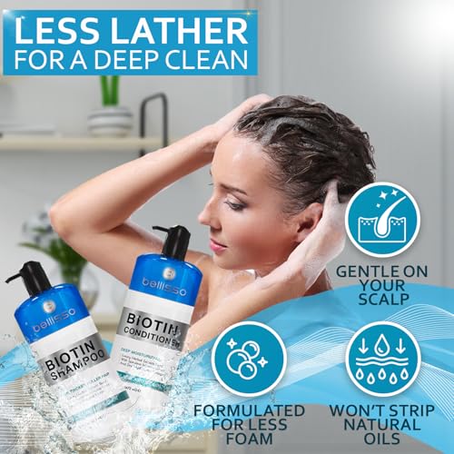 Biotin Shampoo and Conditioner Set for Thickening Hair