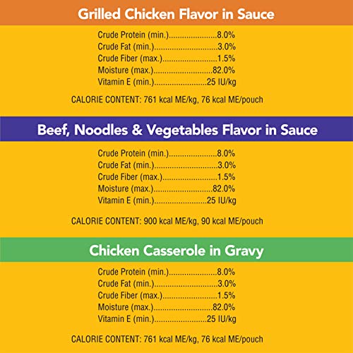 Pedigree Choice Cuts In Gravy Dog Food 18-Count Chicken Casserole Variety Pack, 3.5 oz Pouches (Pack of 2)