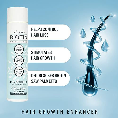 Bioken Biotin Hair Growth Conditioner - Thick and Full Hair Growth Enhancer Helps Control Hair Loss DHT Blocker Sulfate Free All Hair Types (10 oz)