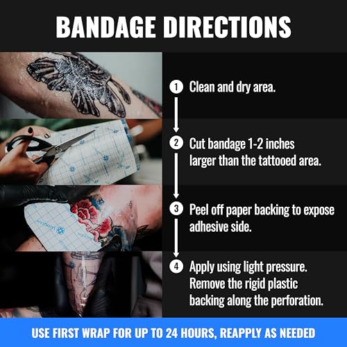 Saniderm Tattoo Aftercare Bandage - 10.2 x 2 yd Medical Grade