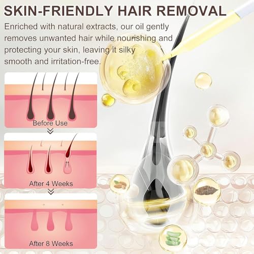 Cypress Rotundus Oil for Hair Removal - Reduces Hair Growth & Soothes Skin