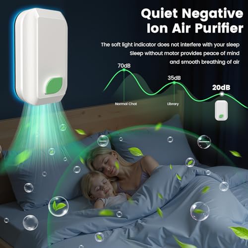 Plug-In Negative Ion Air Purifier, 6-Pack Mini Ionizer