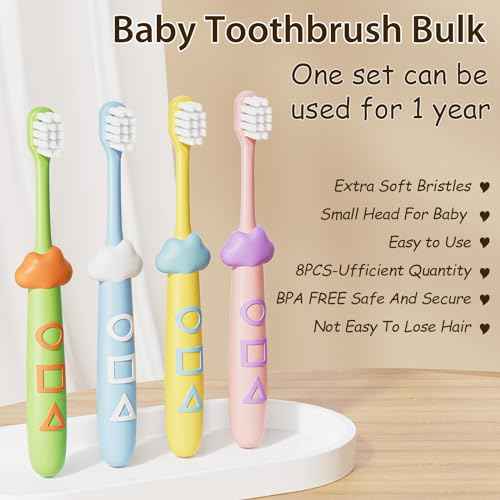 Kids Toothbrushes 8 Pack,Soft Bristle Toothbrush for Toddlers 2-12 Years Old, Cute Multicolor Boys Girls Toothbrushes,Clean Kids Teeth Bristles Not Easy to Shed