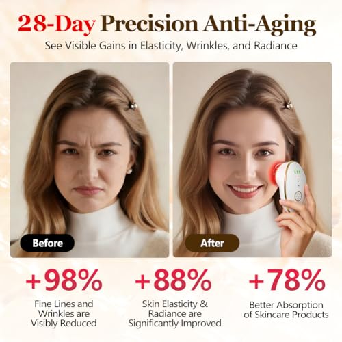 Jaxbo 3-in-1 Microcurrent Facial Device with LED Light Therapy for Skin Tightening & Depuffing