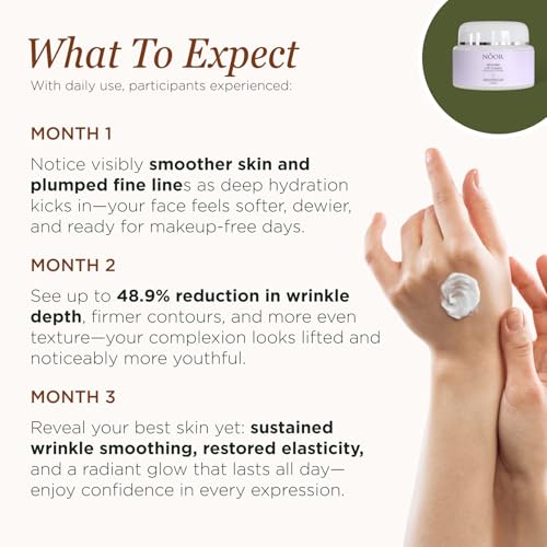 Noor Wonder Lift Anti-Aging Cream for Women – Reduces Wrinkles Fast, Natural Skin Care