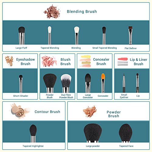 Jessup Makeup Brushes 15 Pcs Makeup Brush Set Beauty Cosmetics Make Up Powder Concealer Eyeshadow Eyeliner Blending Lip Brush Tools (Black/Silver) T092